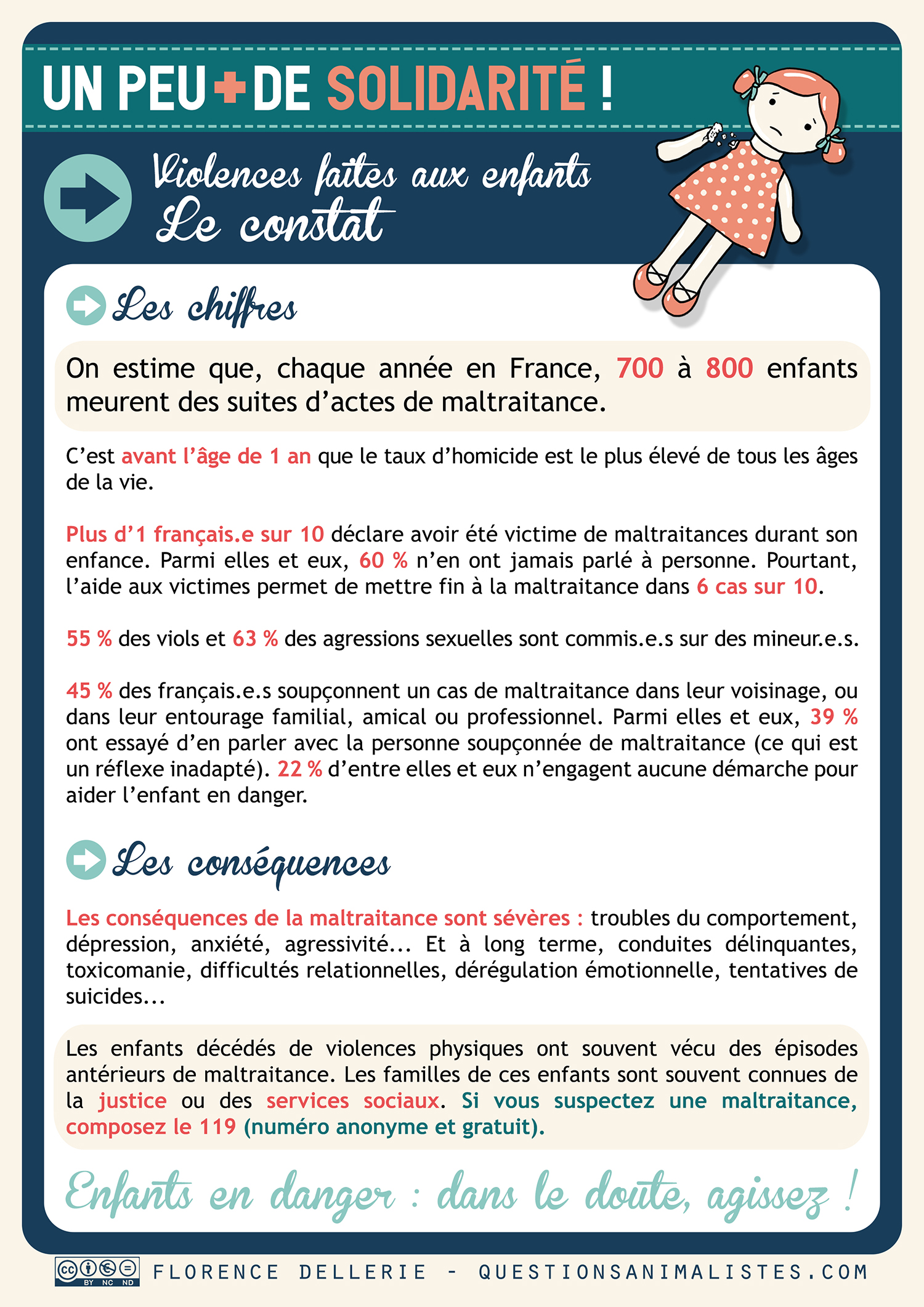 image_fiche_solidarite_enfants_maltraitance_constat_florence_dellerie