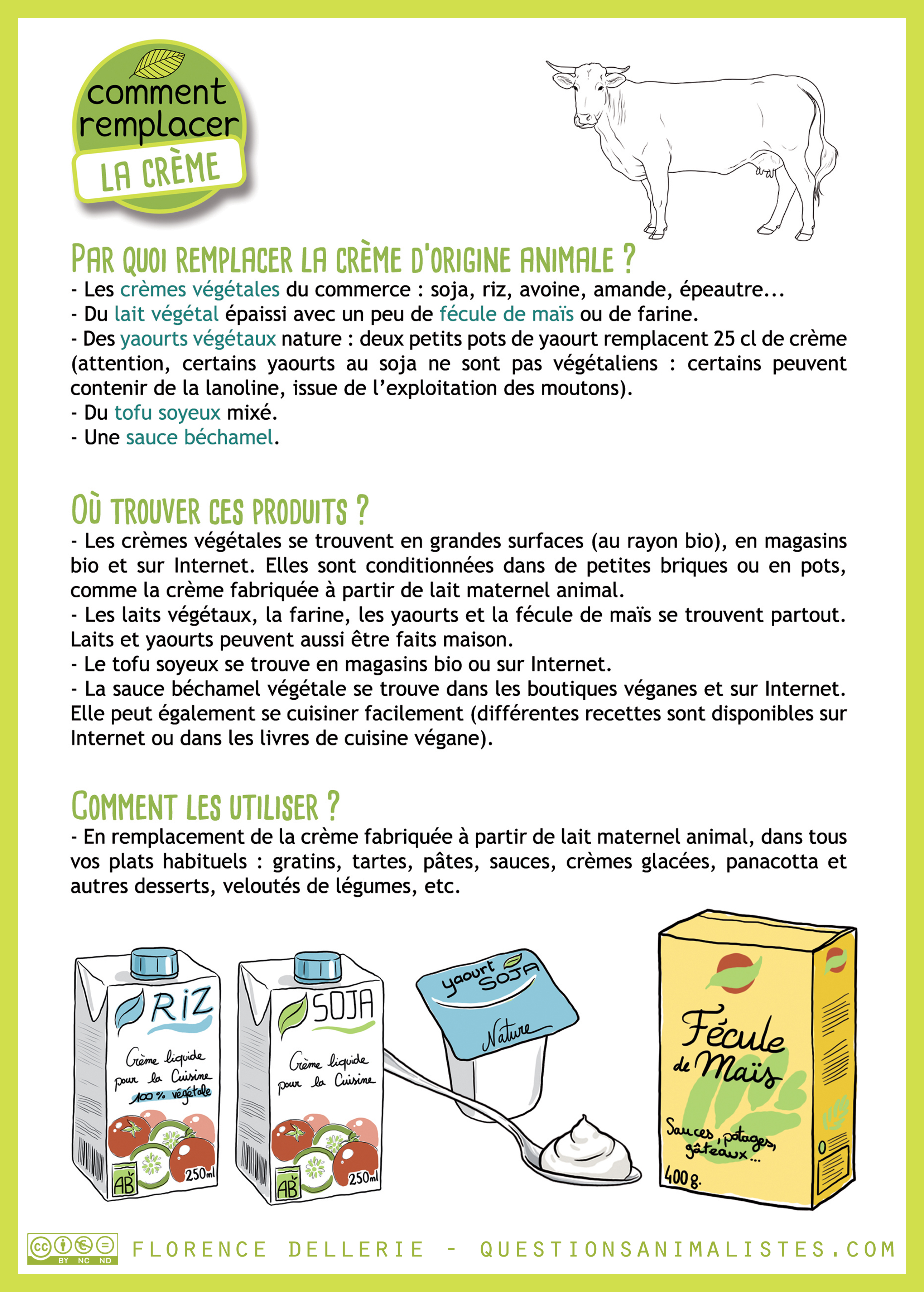 Comment remplacer - Crème (2018)