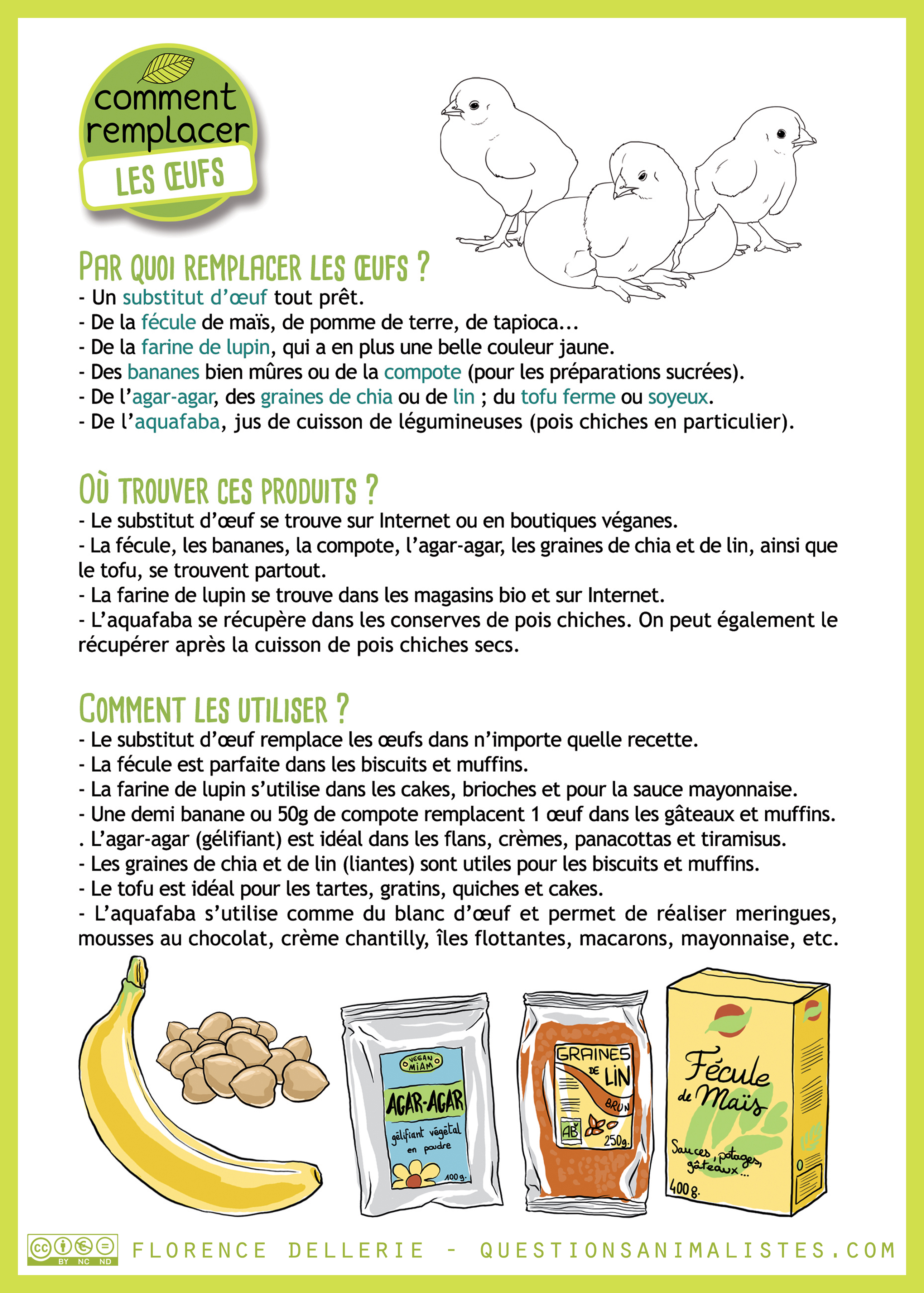 Comment remplacer - Oeufs (2018)