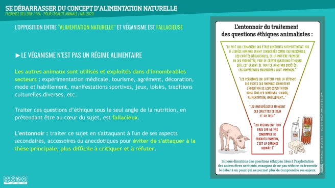 Se débarrasser du concept d'alimentation naturelle (F.Dellerie, 2020)-7