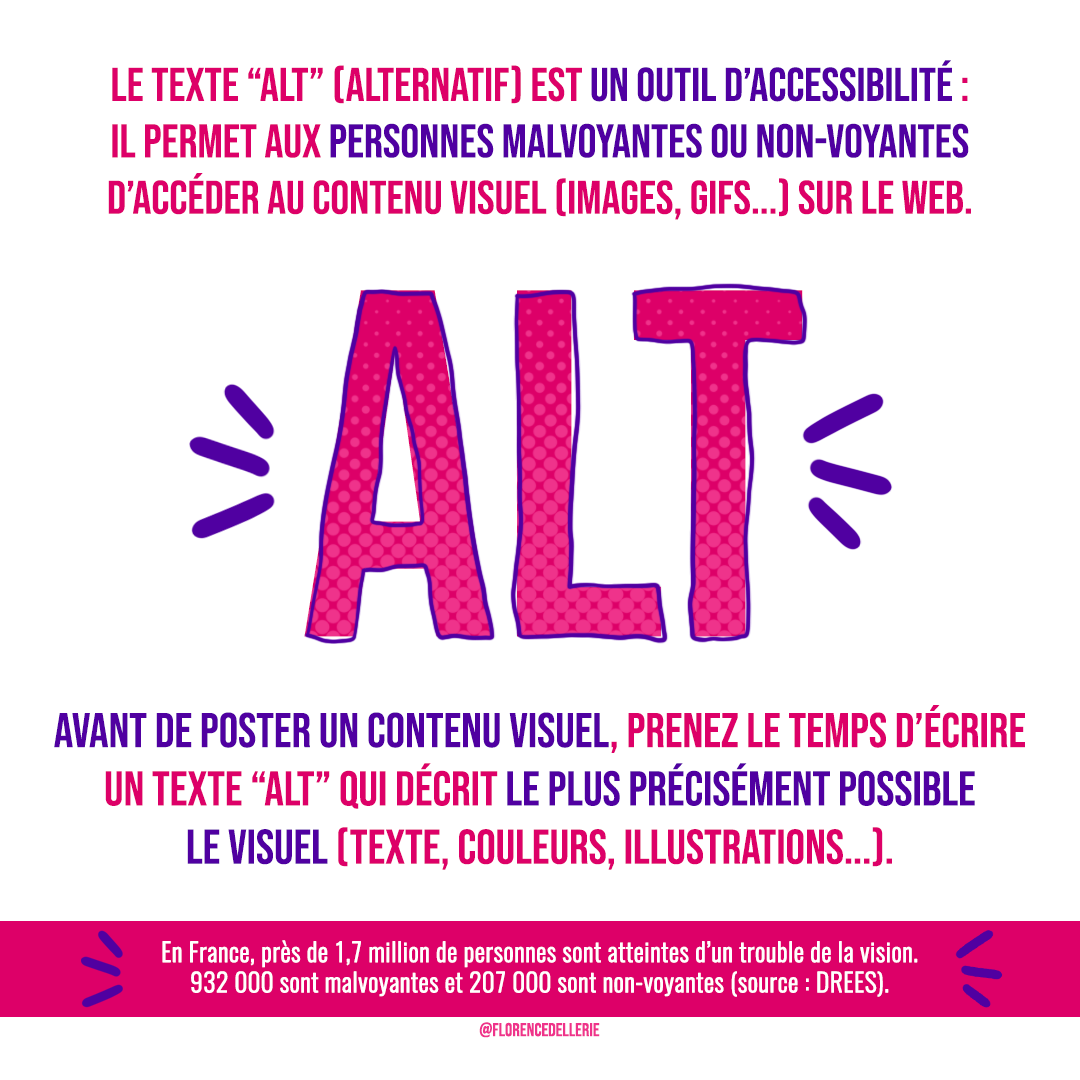 Texte ALT – Questions animalistes